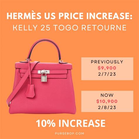 hermes bag price increase|hermes price increase 2023.